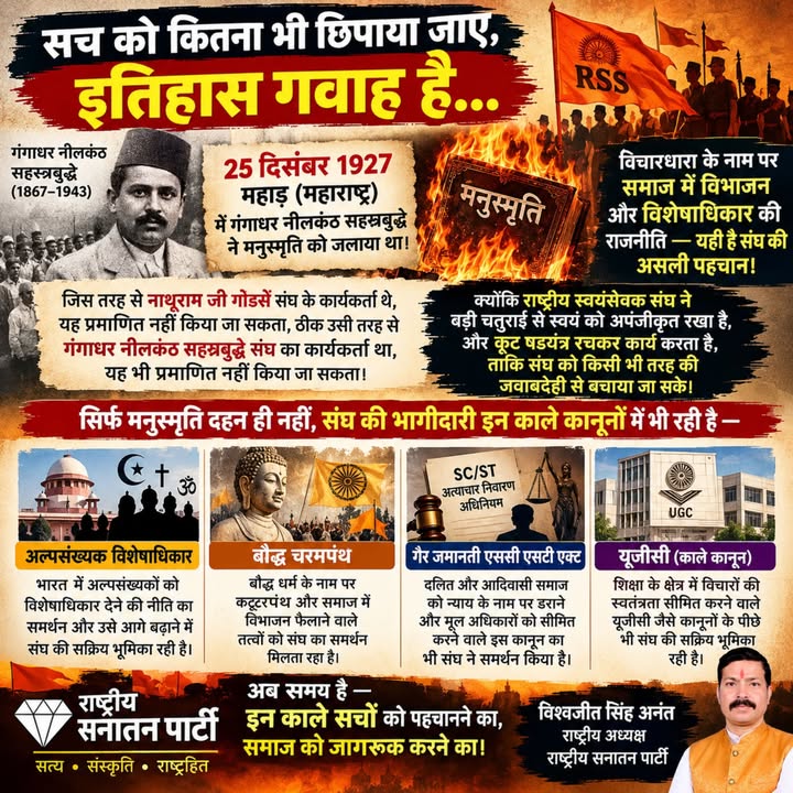 Rashtriya Sanatan Party